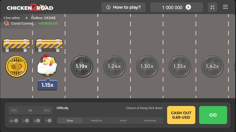 Chicken road 2 jeu, chicken road 2 jeu en ligne